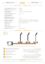 Preview for 3 page of PLG GLEE User Manual