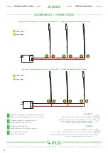 Предварительный просмотр 4 страницы PLG JUNCUS User Manual