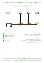 Предварительный просмотр 4 страницы PLG MINI SPILLO User Manual