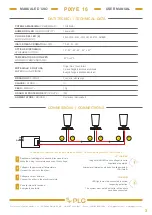 Preview for 3 page of PLG PIXYE 16 User Manual