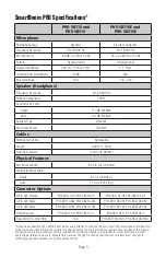 Preview for 6 page of Pliant SmartBoom PRO Operating Manual