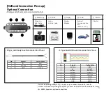 Preview for 9 page of PLK Technologies Optian Manual