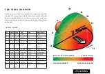 Preview for 6 page of PLKB SWELL V5 User Manual