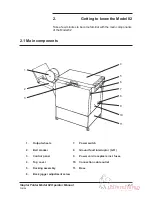 Preview for 6 page of Plockmatic BM 82 Operation Manuals