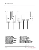 Preview for 8 page of Plockmatic BM 82 Operation Manuals