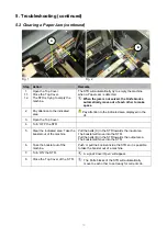 Preview for 19 page of Plockmatic BT 30 Operating Instruction