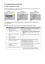 Preview for 20 page of Plockmatic BT 30 Operating Instruction