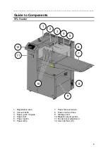 Preview for 9 page of Plockmatic F142-001 Operating Instruction