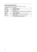 Preview for 12 page of Plockmatic F142-001 Operating Instruction