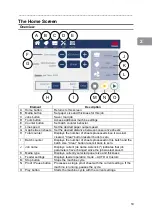 Preview for 19 page of Plockmatic F142-001 Operating Instruction