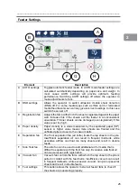 Preview for 25 page of Plockmatic F142-001 Operating Instruction