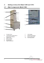 Preview for 7 page of Plockmatic FeederPro 1000 Operator'S Manual