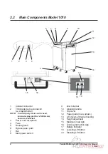 Preview for 9 page of Plockmatic FeederPro 1000 Operator'S Manual