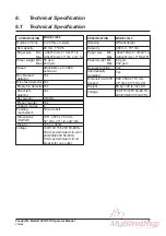 Preview for 32 page of Plockmatic FeederPro 1000 Operator'S Manual