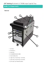 Предварительный просмотр 7 страницы Plockmatic LCT3500 Operator'S Manual