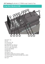 Предварительный просмотр 10 страницы Plockmatic LCT3500 Operator'S Manual