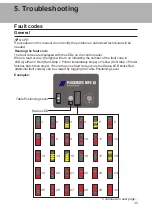 Предварительный просмотр 33 страницы Plockmatic MPS XL Operating Instruction