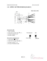 Preview for 27 page of Plockmatic SQF-200 SquareFolder Service Manual