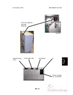 Preview for 72 page of Plockmatic SQF-200 SquareFolder Service Manual