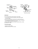 Предварительный просмотр 15 страницы PLP B20 Operator'S Manual