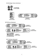 Предварительный просмотр 6 страницы PLP MC-E Owner'S/Operator'S Manual