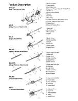 Предварительный просмотр 7 страницы PLP MC-E Owner'S/Operator'S Manual