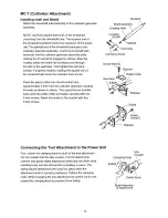 Предварительный просмотр 13 страницы PLP MC-E Owner'S/Operator'S Manual