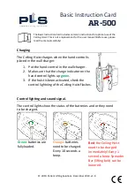 PLS AR-500 Basic Instruction Card preview