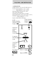 Предварительный просмотр 14 страницы PLS HVR 505 Operating Manual