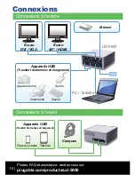 Preview for 10 page of Plugable UD-5900 Quick Installation Manual