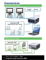 Preview for 18 page of Plugable UD-5900 Quick Installation Manual