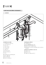 Preview for 8 page of Pluggit AeroFresh Plus Operating And Installation Instructions