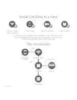 Preview for 10 page of Plugwise CoolDing Quick Start Manual