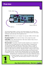 Предварительный просмотр 5 страницы Plum Geek Robotics Ringo Educational Manual