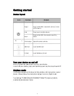 Preview for 5 page of Plum Mobile Optimax 10 User Manual