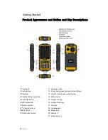 Preview for 4 page of Plum A104 Ram 3G User Manual