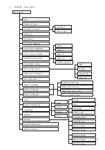 Preview for 8 page of Plum ecoMAX 80 R1 Instruction Manual