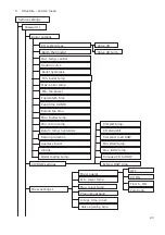 Preview for 20 page of Plum ecoMAX 80 R1 Instruction Manual