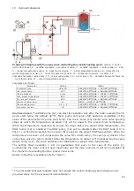 Предварительный просмотр 22 страницы Plum ecoMAX 80 R1 Instruction Manual