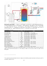 Preview for 22 page of Plum ecoMAX860P3-KL Installation And Operating Manual