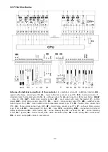 Preview for 27 page of Plum ecoMAX860P3-KL Installation And Operating Manual