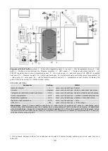 Preview for 28 page of Plum ecoMAX920P2-I Operation And Installation Manual