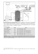 Preview for 30 page of Plum ecoMAX920P2-I Operation And Installation Manual