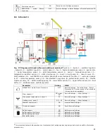 Preview for 21 page of Plum ecomaxx 800 R2 Assembly And Service Manual