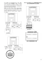 Preview for 11 page of Plum ecoSTER 200 Operation And Maintenance Manual