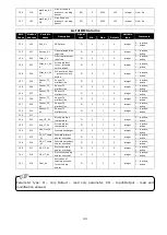 Preview for 44 page of Plum ecoVENT MIDI Installation And Operating Manual