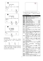 Preview for 9 page of Plum eSTER x40 Installation And Operating Manual