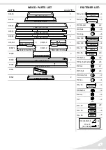 Preview for 7 page of Plum mandrill 27578 Assembly Instructions Manual