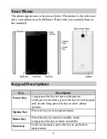 Preview for 5 page of Plum Z512 Might Plus Manual