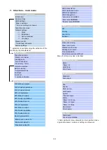 Preview for 10 page of Plum ZAB-14 Service And Assembly Manual